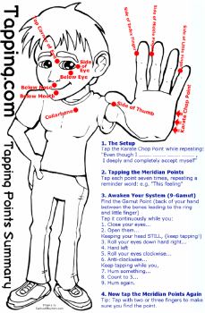 Tapping Points Summary PDF